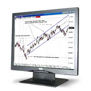 http://www.stocks-for-beginners.com/image-files/stock-market-technical-analysis.jpg
