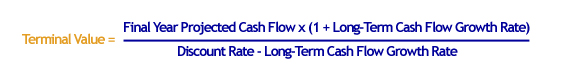 Discounted Cash Flow Valuation - Terminal Value