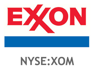 Exxon Stock History Chart