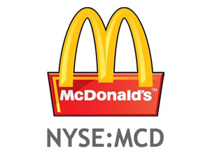 McDonalds Stock Price